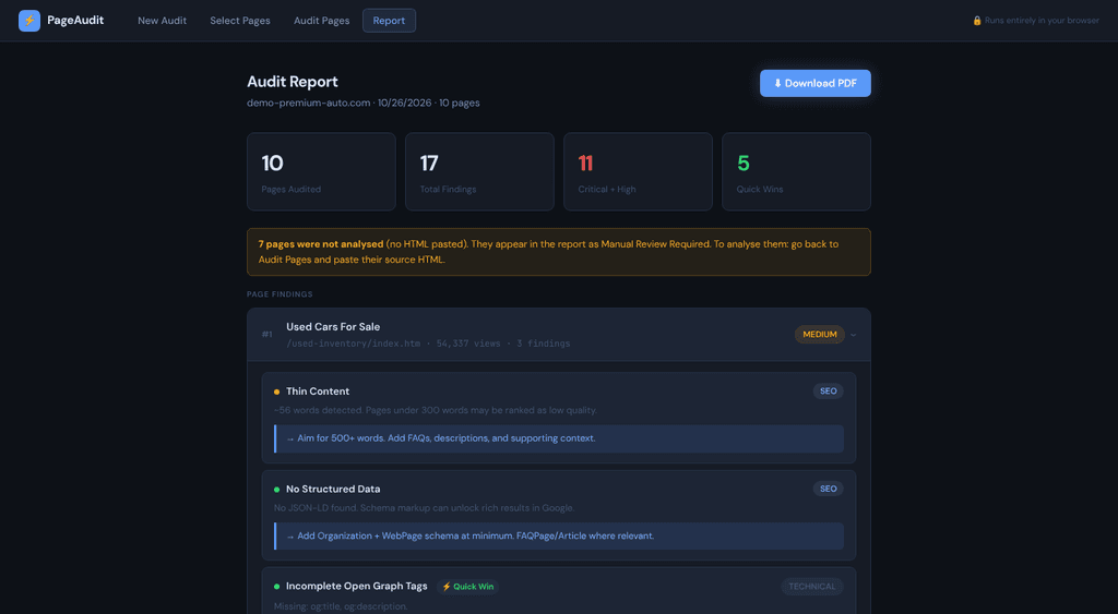 SEO Page Audit report for a demo dealership site